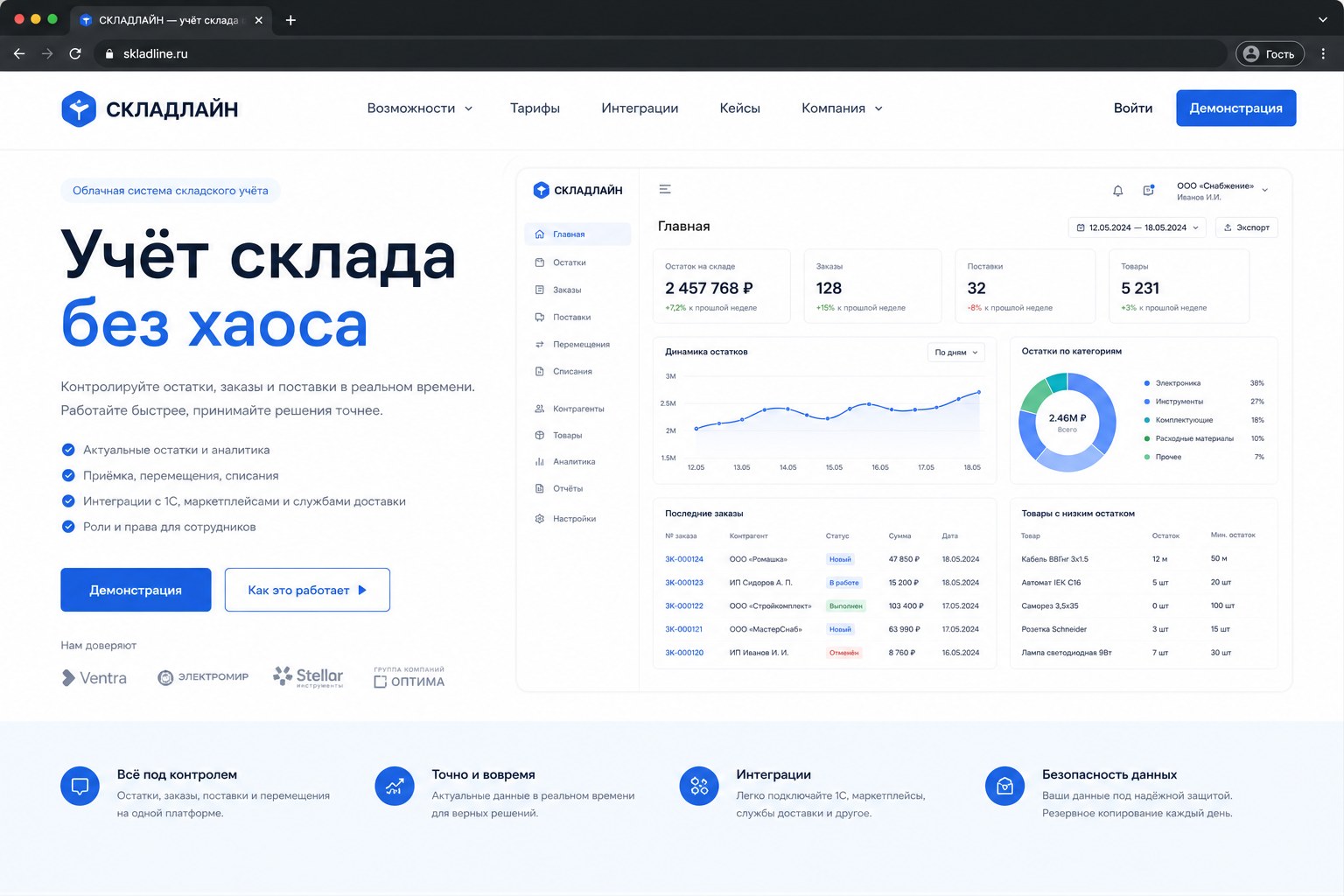 СкладЛайн